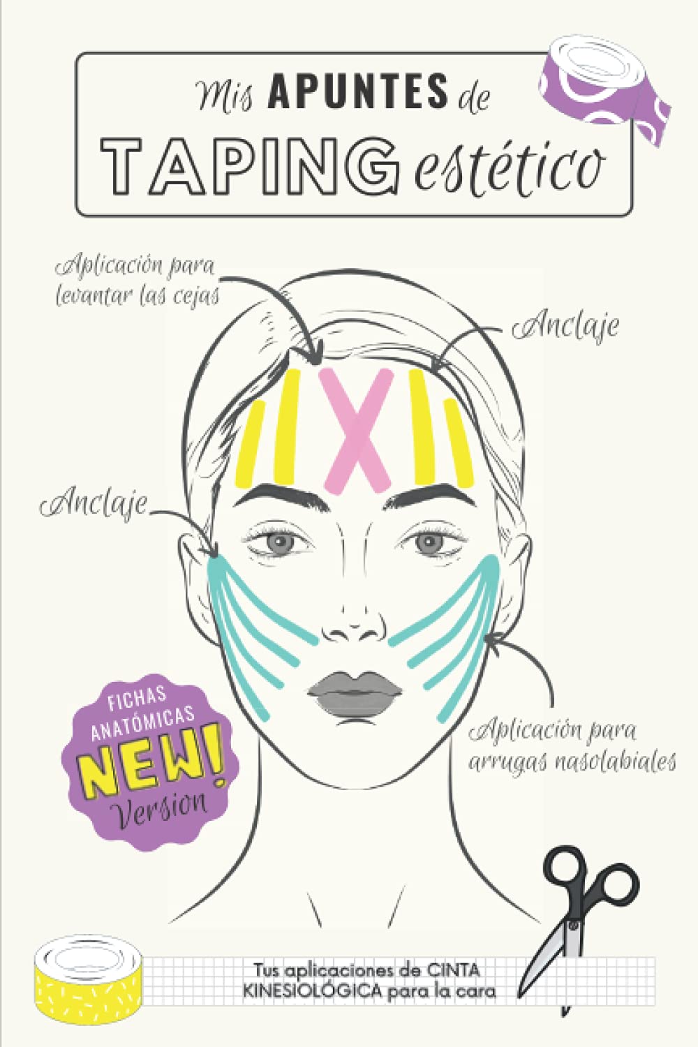 Logbook Beauty Taping - Your Applications of Kinesiology Tape on Face