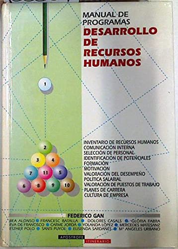 Manual programas desarrollo de recursos humanos