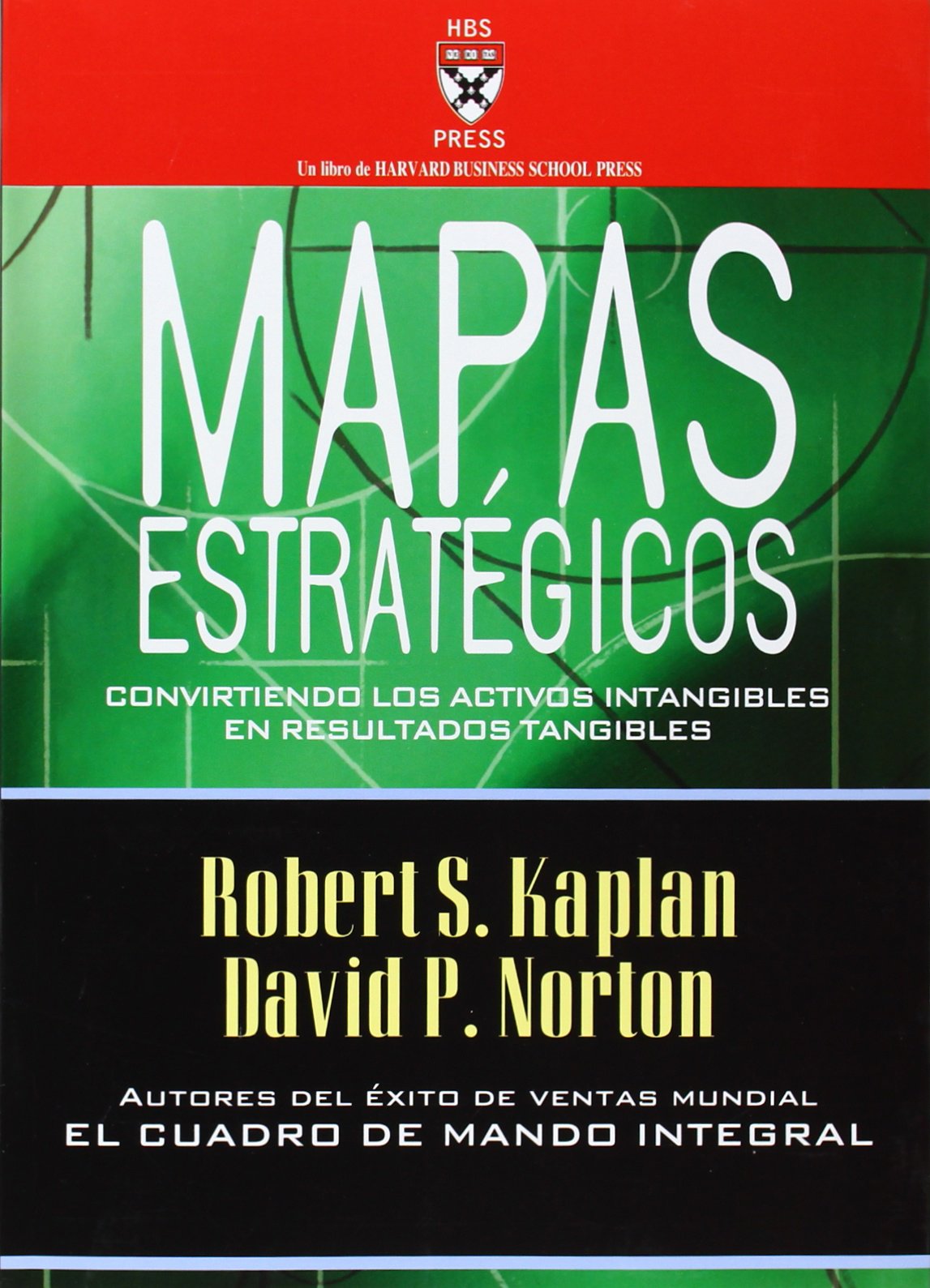 Mapas estratégicos