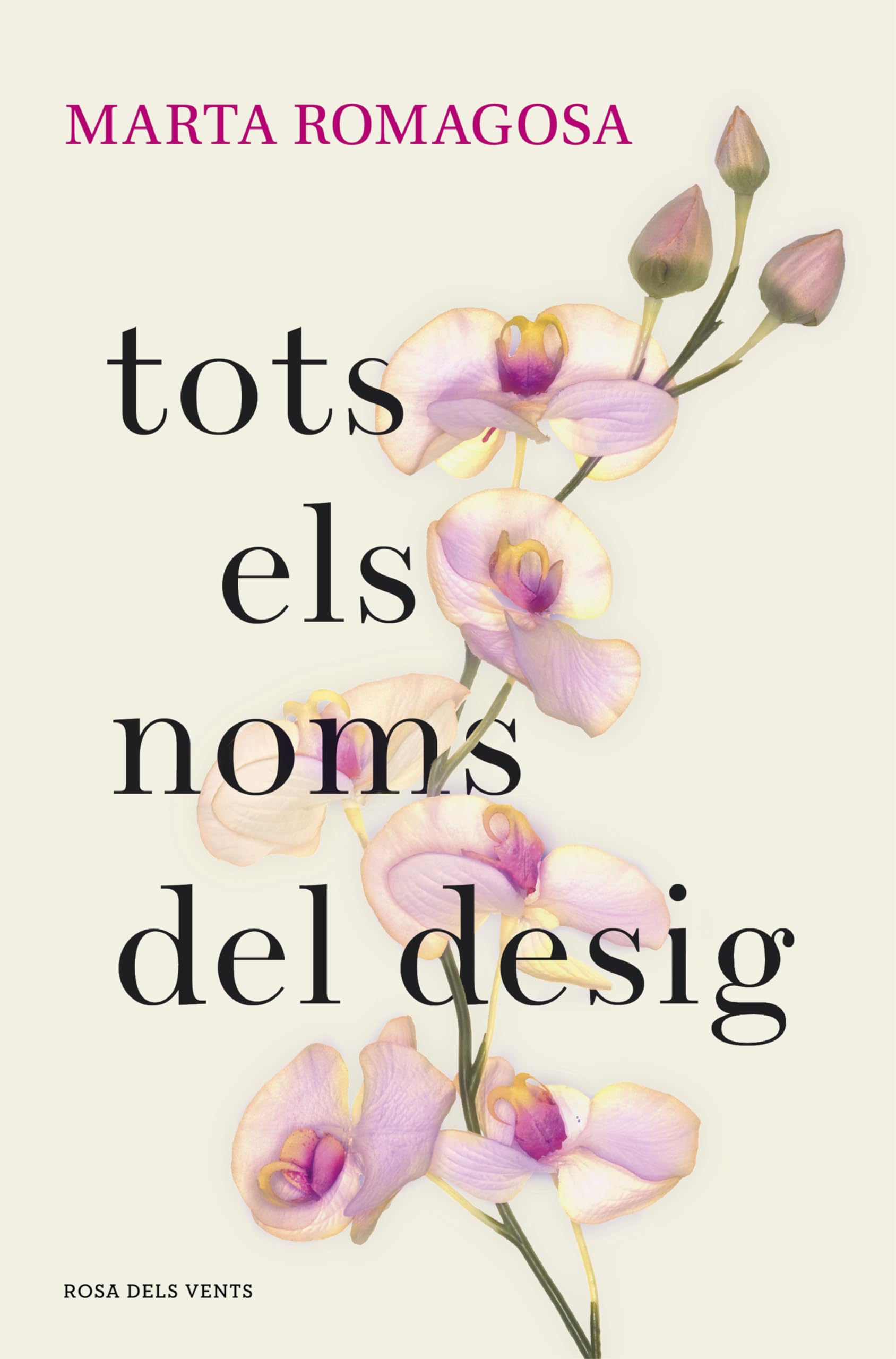 Tots els noms del desig (Narrativa catalana)