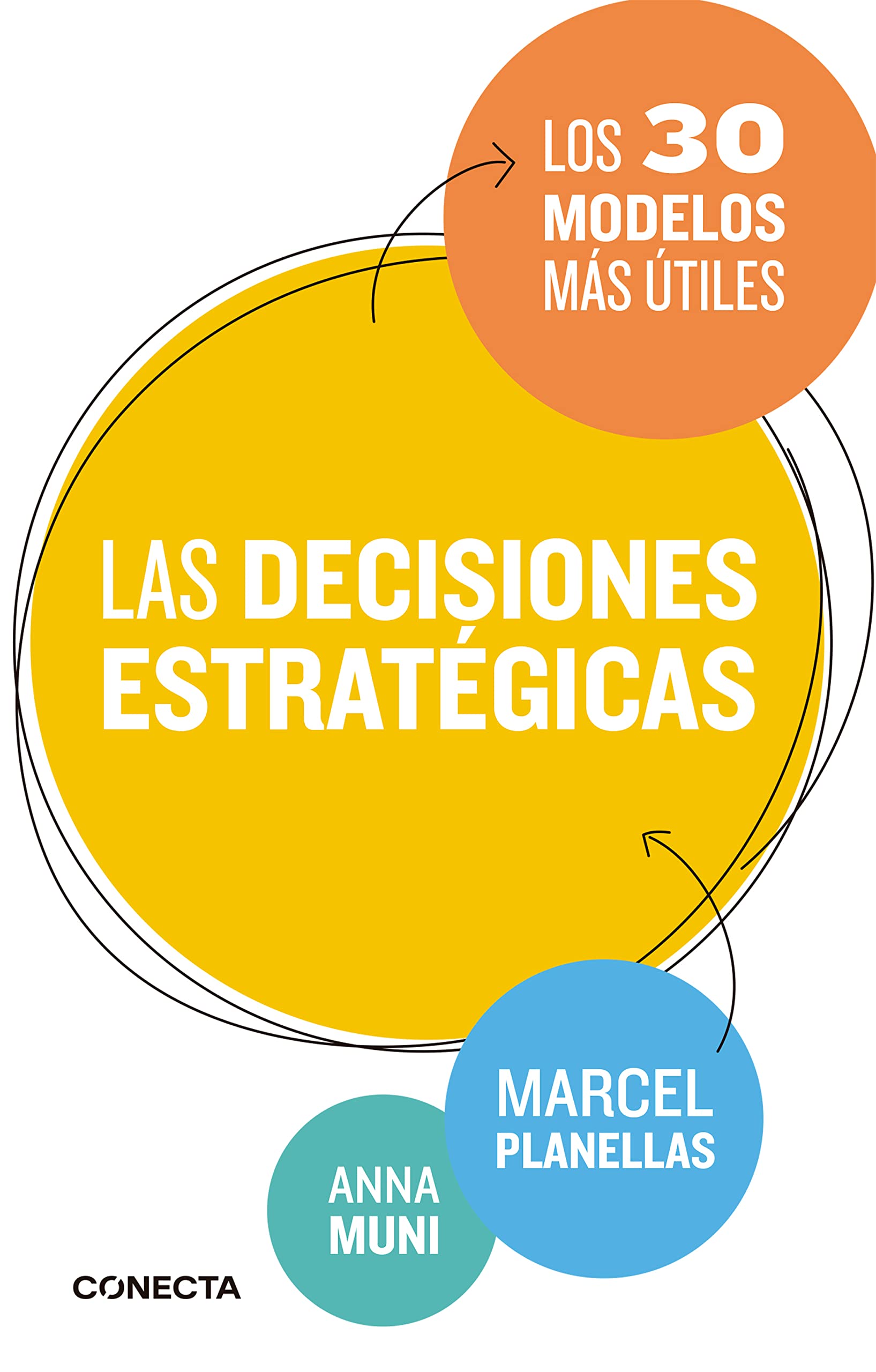 Las decisiones estratégicas: Los 30 modelos más útiles (Conecta)