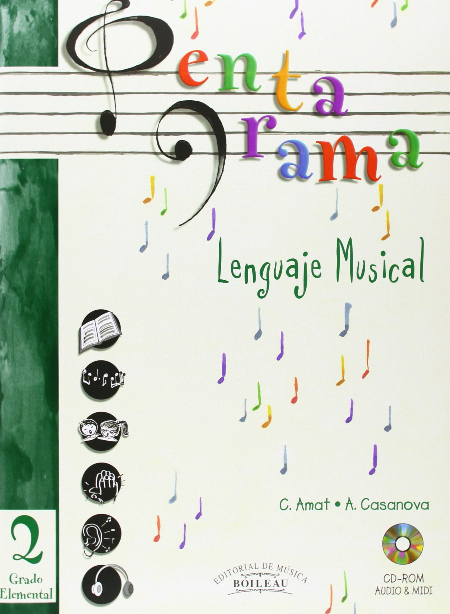 Pentagrama II Lenguaje Musical Elemental: Grado Elemental