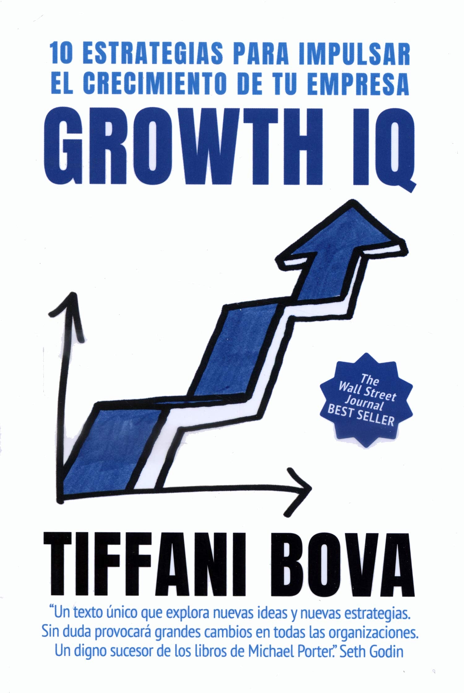 Growth IQ