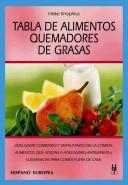 Tabla de alimentos quemadores de grasas